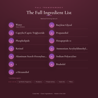 Retinol Firming Serum — Ingredients