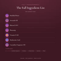 Skin Hydration Cream — Ingredients