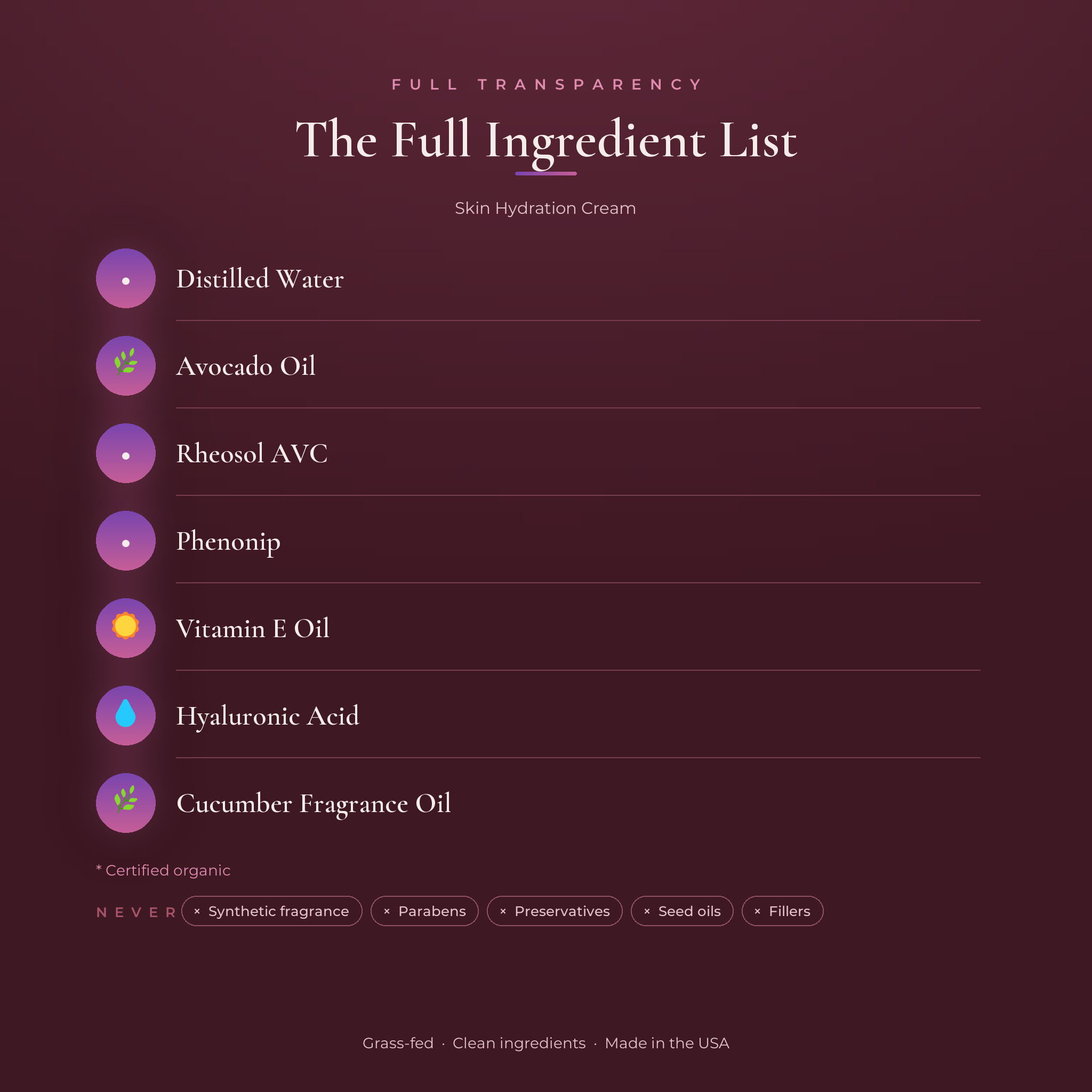 Skin Hydration Cream
