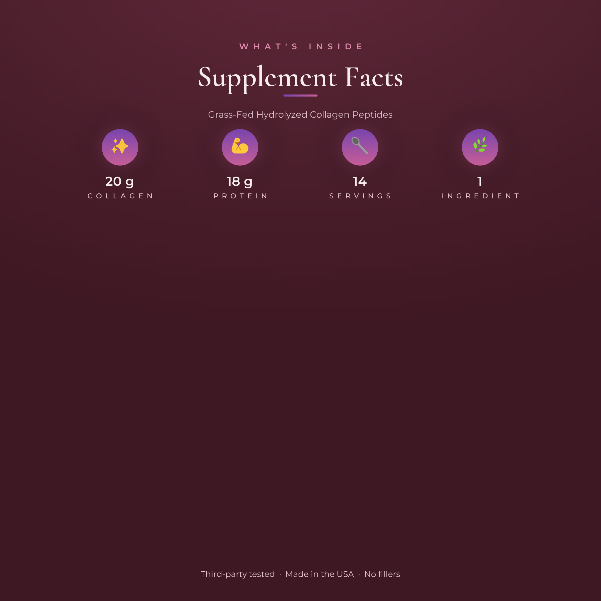 Grass-Fed Hydrolyzed Collagen Peptides supplement facts panel