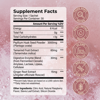Colon Gentle Cleanse — Supplement Facts