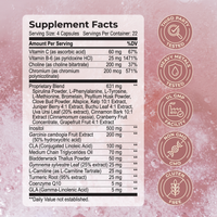 Fat Burner with MCT — Supplement Facts