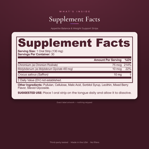 Appetite Balance & Weight Support Strips
