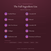 Sleep Plus Collagen Cream — Ingredients