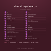 Copper Complex Moisturizer — Ingredients